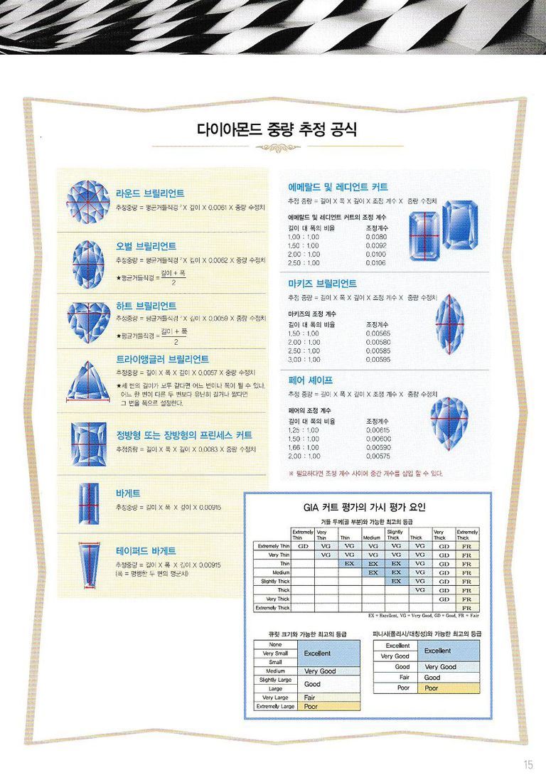 KS규격 단체인증