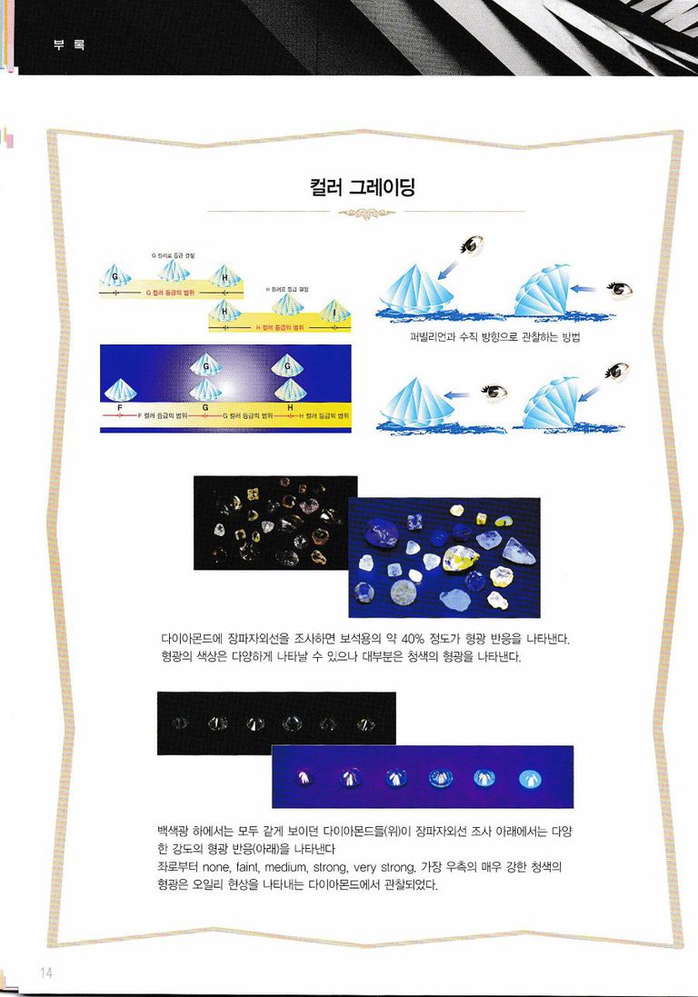 KS규격 단체인증