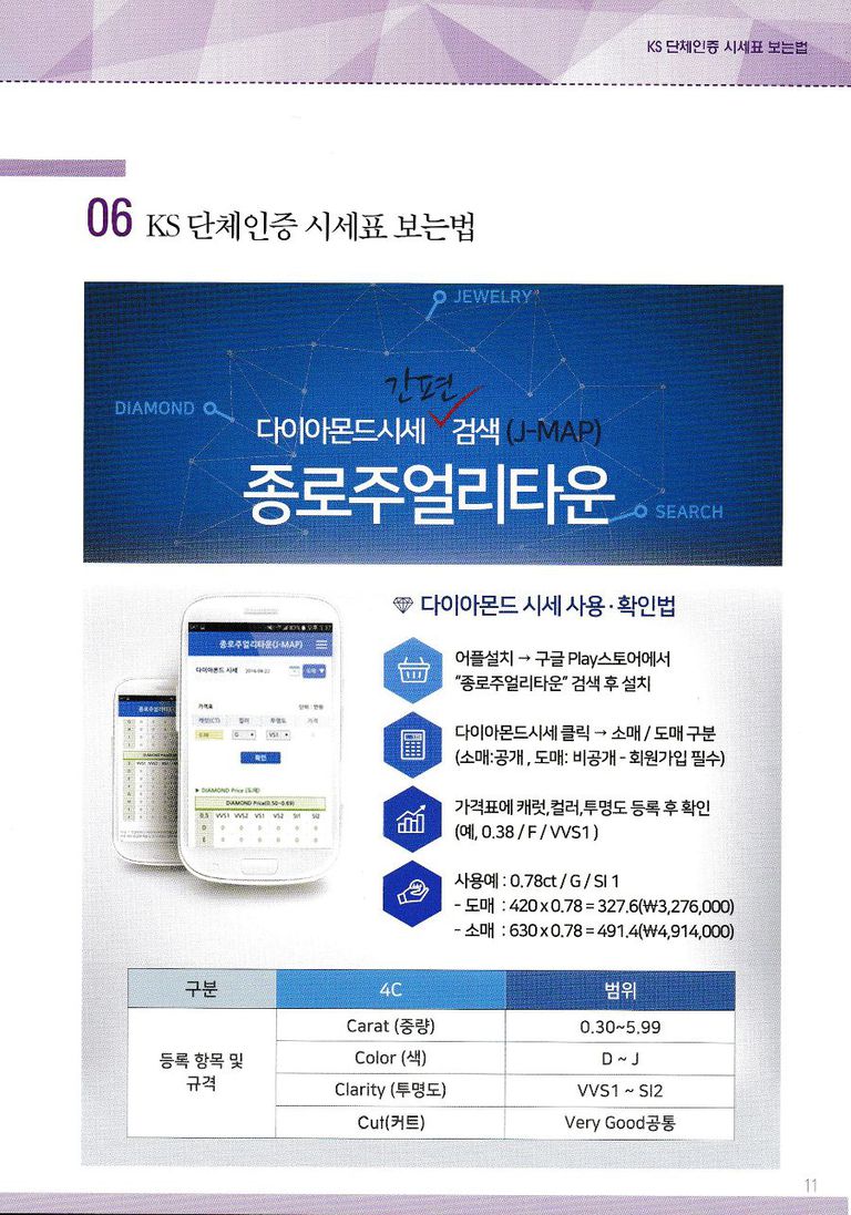 KS규격 단체인증