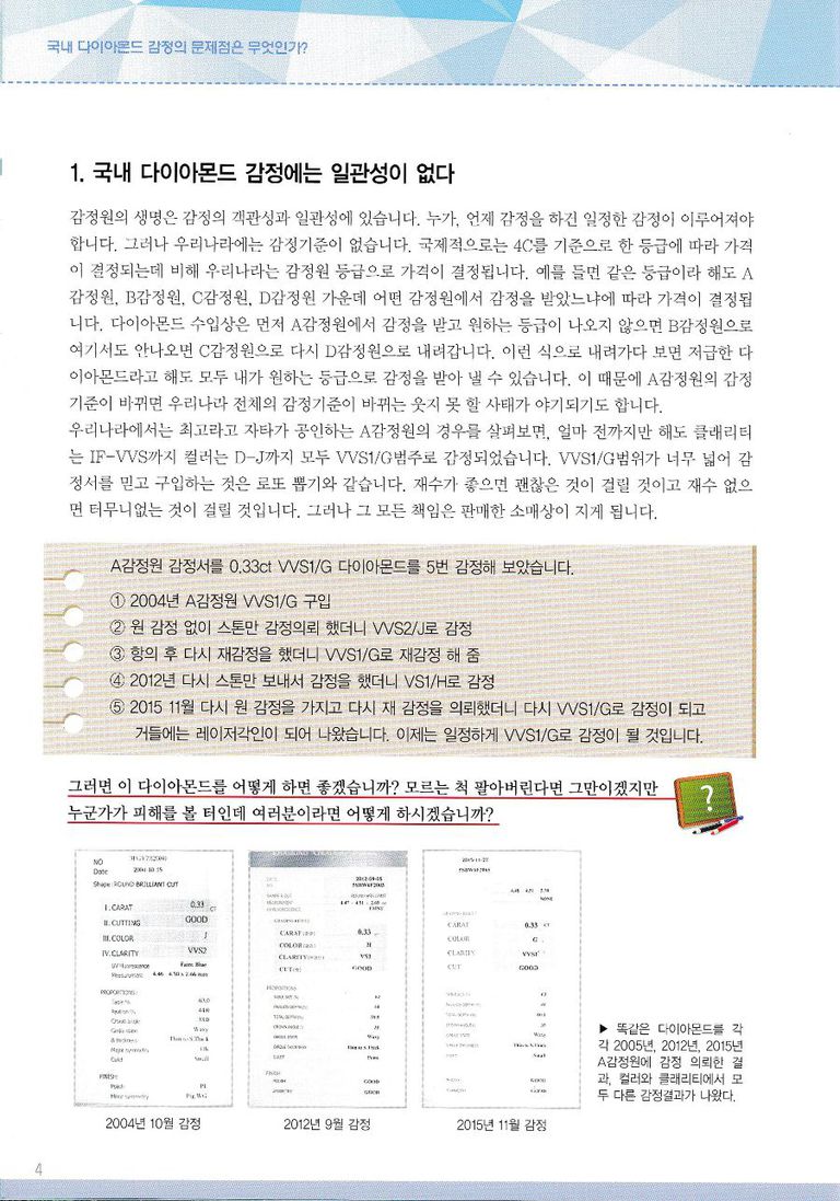 KS규격 단체인증