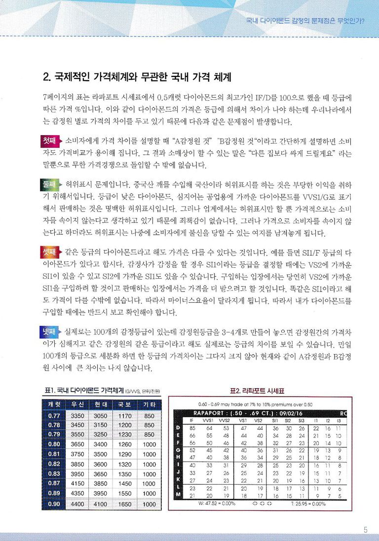KS규격 단체인증